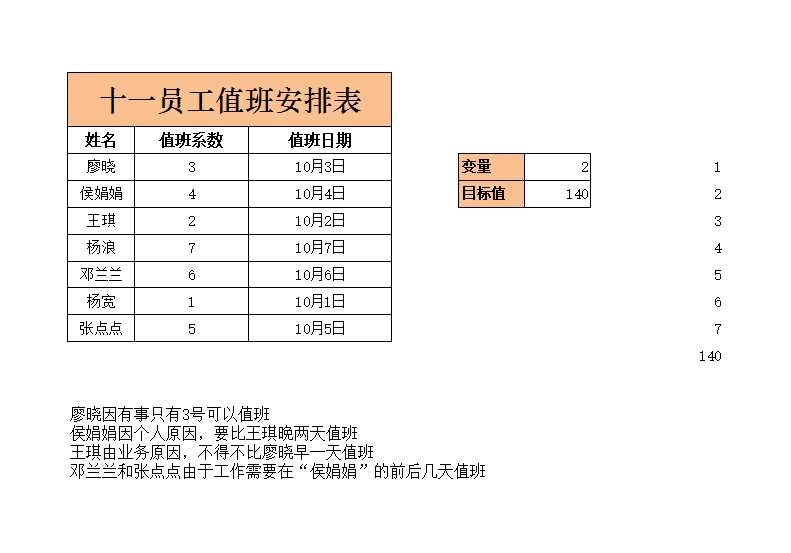 值班人员的合理调整表Excel模板