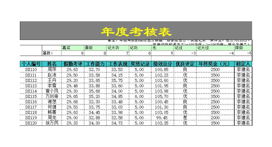 公司资料表Excel模板