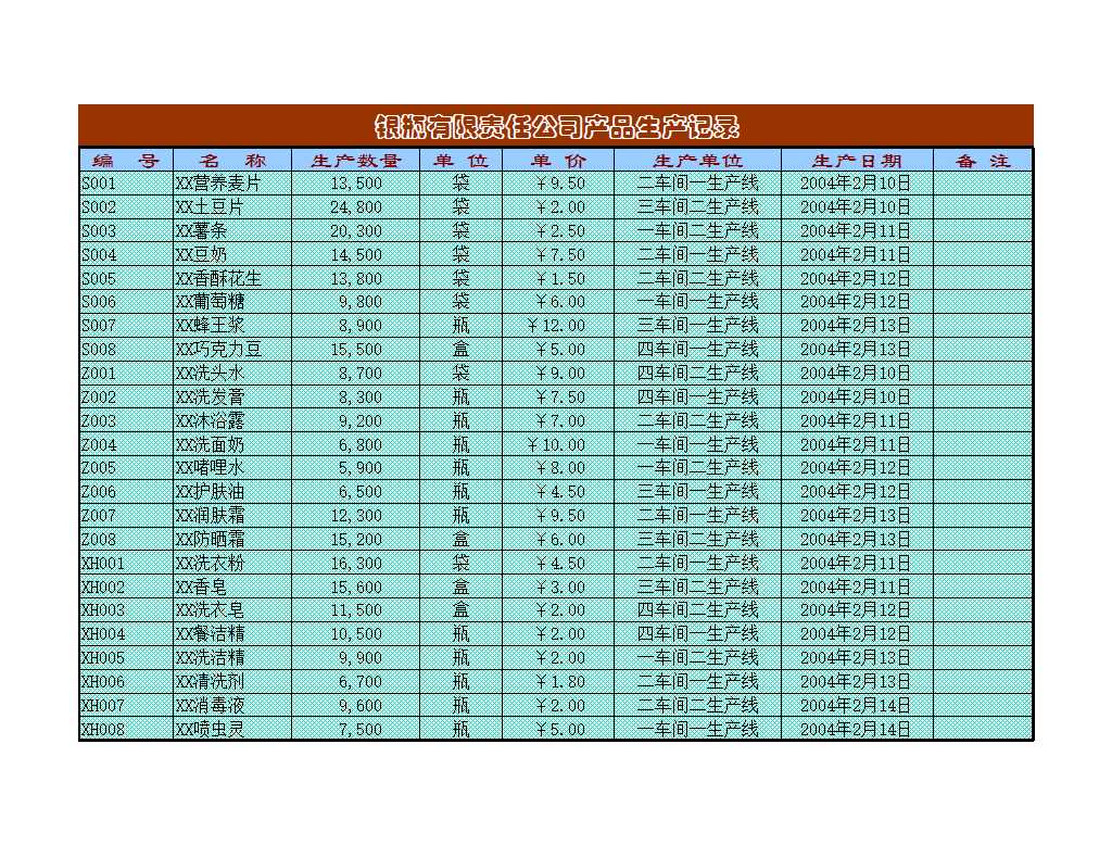 員工工資透視圖Excel模板