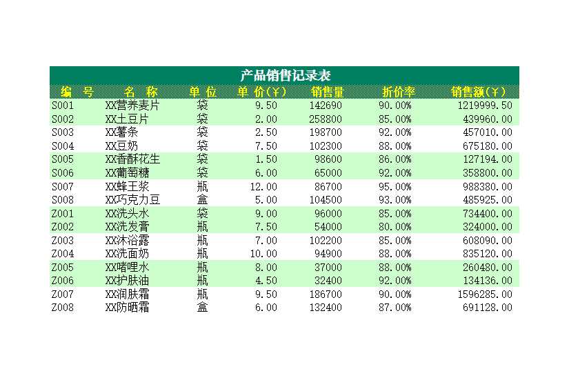 员工工资表3Excel模板_02