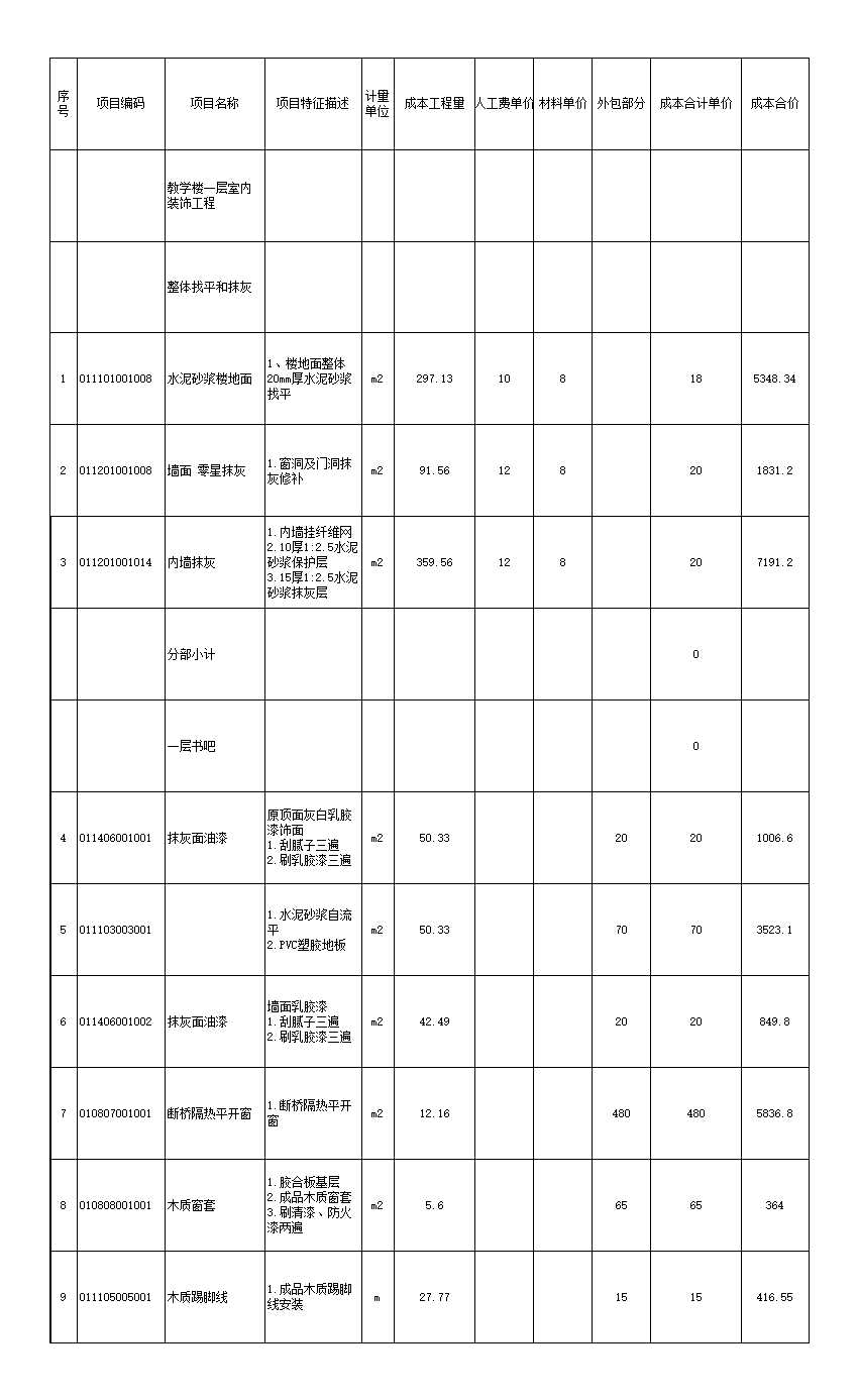 合同审批表样板Excel模板_02