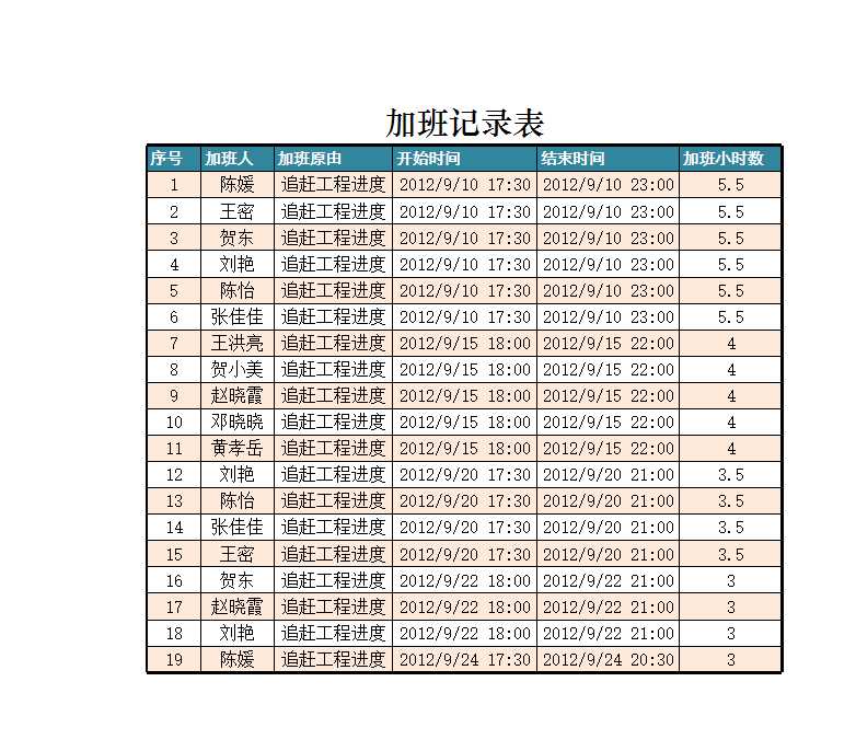 加班費用計算表Excel模板