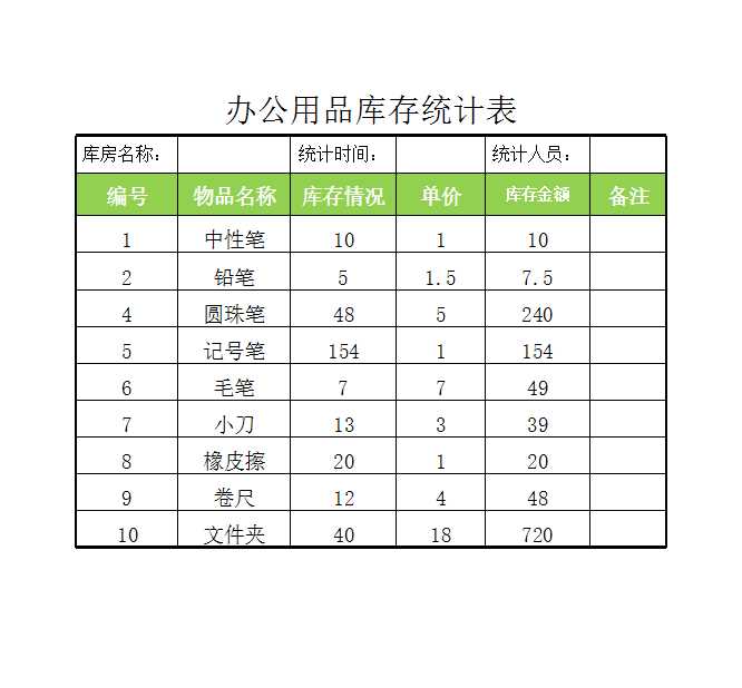 辦公用品庫存統計表Excel模板