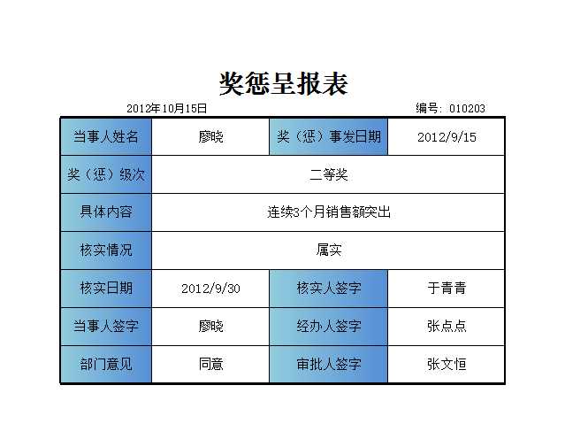 奖惩呈报表Excel模板