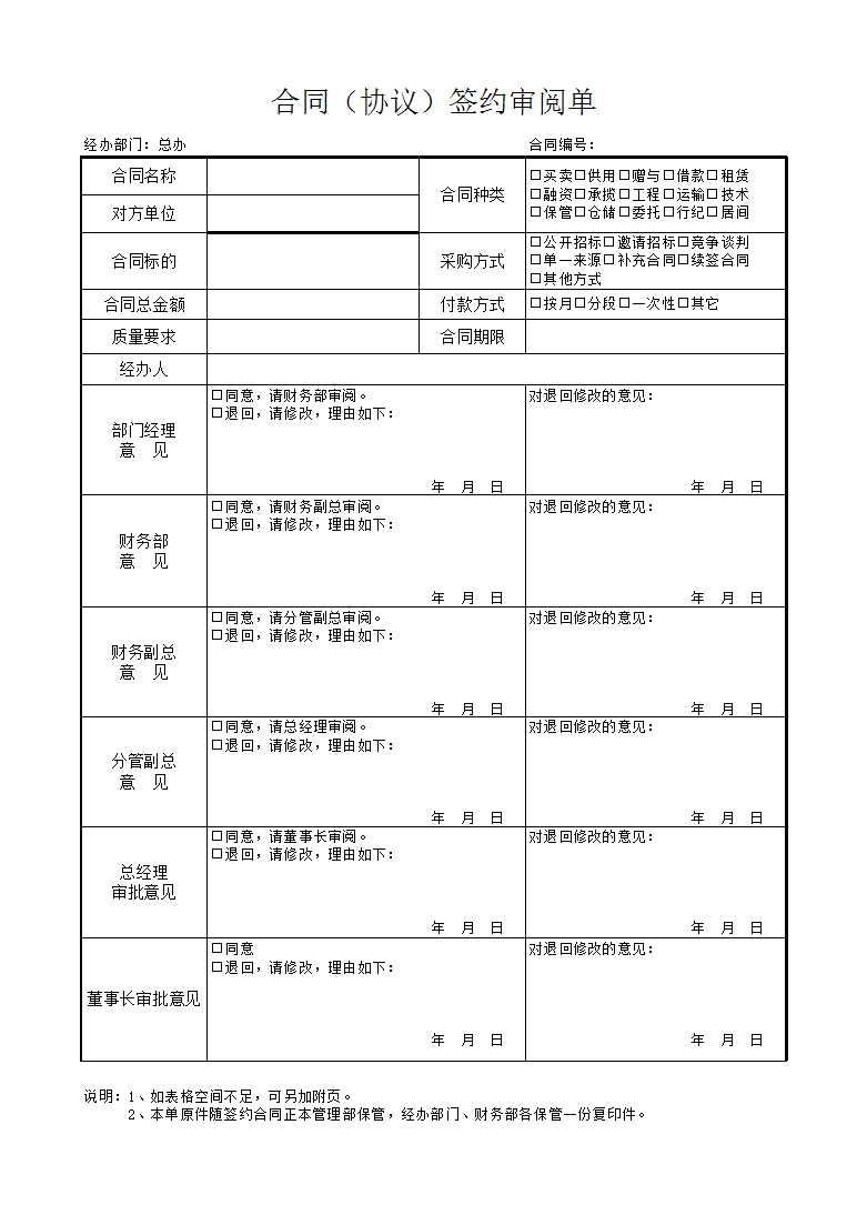 常用合同审批表Excel模板