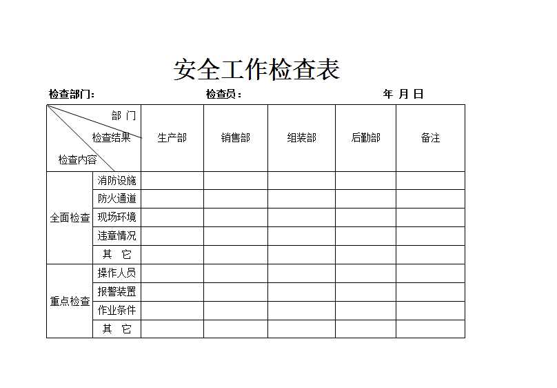 安全工作檢查表Excel模板