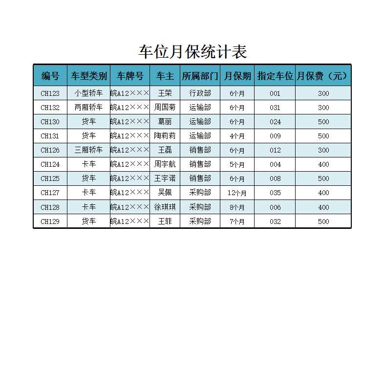 车位月保统计表Excel模板