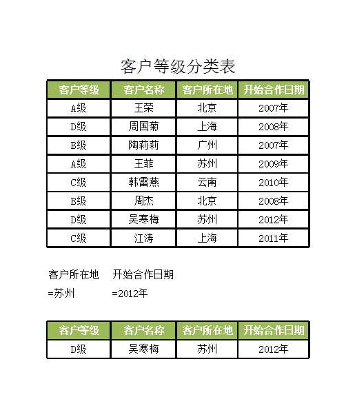 客户等级分类表Excel模板