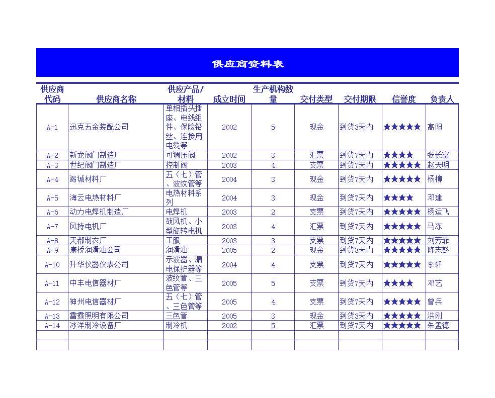 供應(yīng)商資料單Excel模板