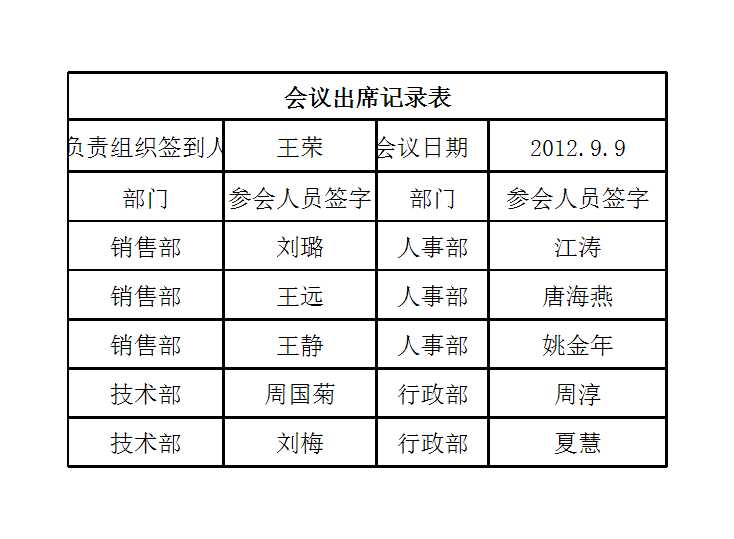 會(huì)議出席記錄表Excel模板