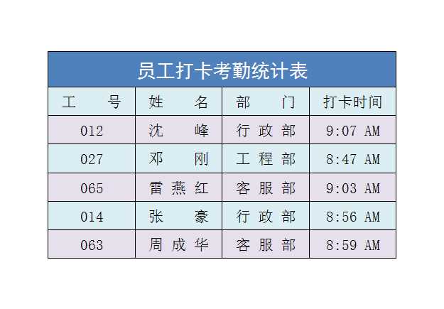 员工打卡考勤统计表Excel模板