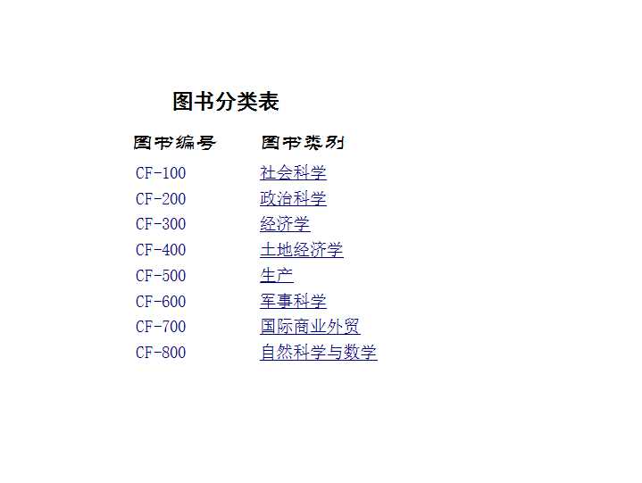 图书借阅登记表Excel模板