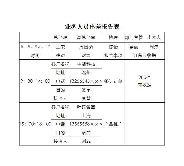 業務人員出差報告表Excel模板