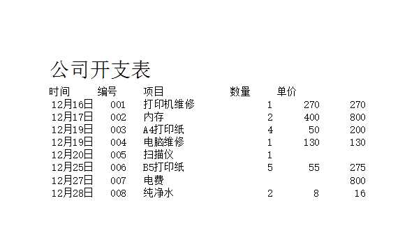 公司开支表Excel模板