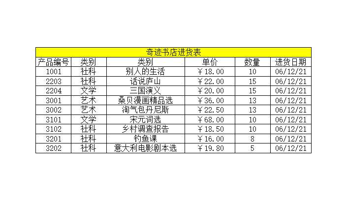 书店进货表Excel模板