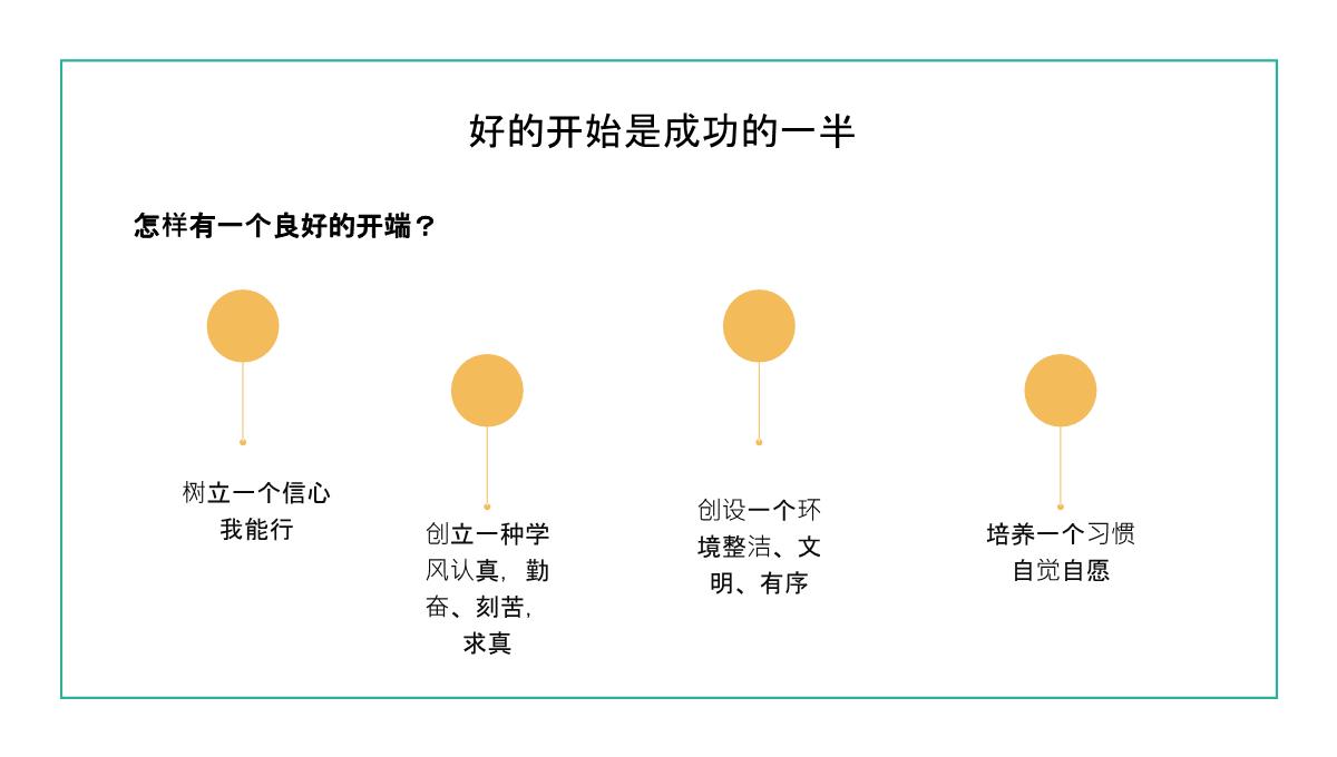 白色卡通风开学季开学典礼开学第一课主题班会PPT模板_05