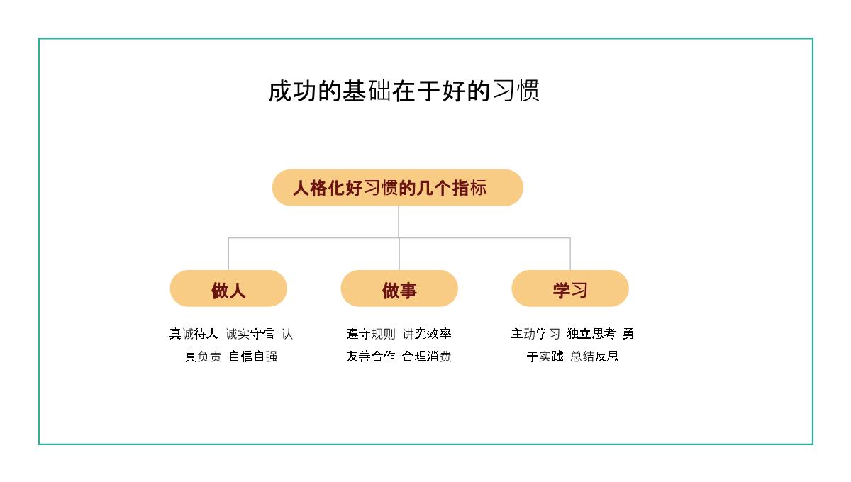 白色卡通风开学季开学典礼开学第一课主题班会PPT模板_12