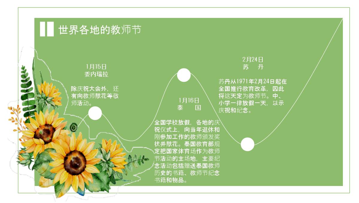 绿色简约风教师节节日由来科普庆祝方式宣传通用PPT模板_19