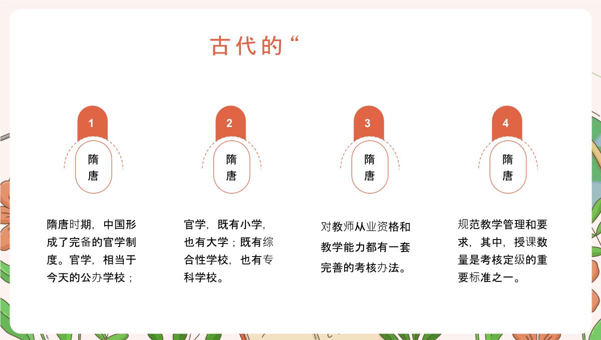 橙色清新风九月教师节介绍感恩教师节主题班会PPT模板_17