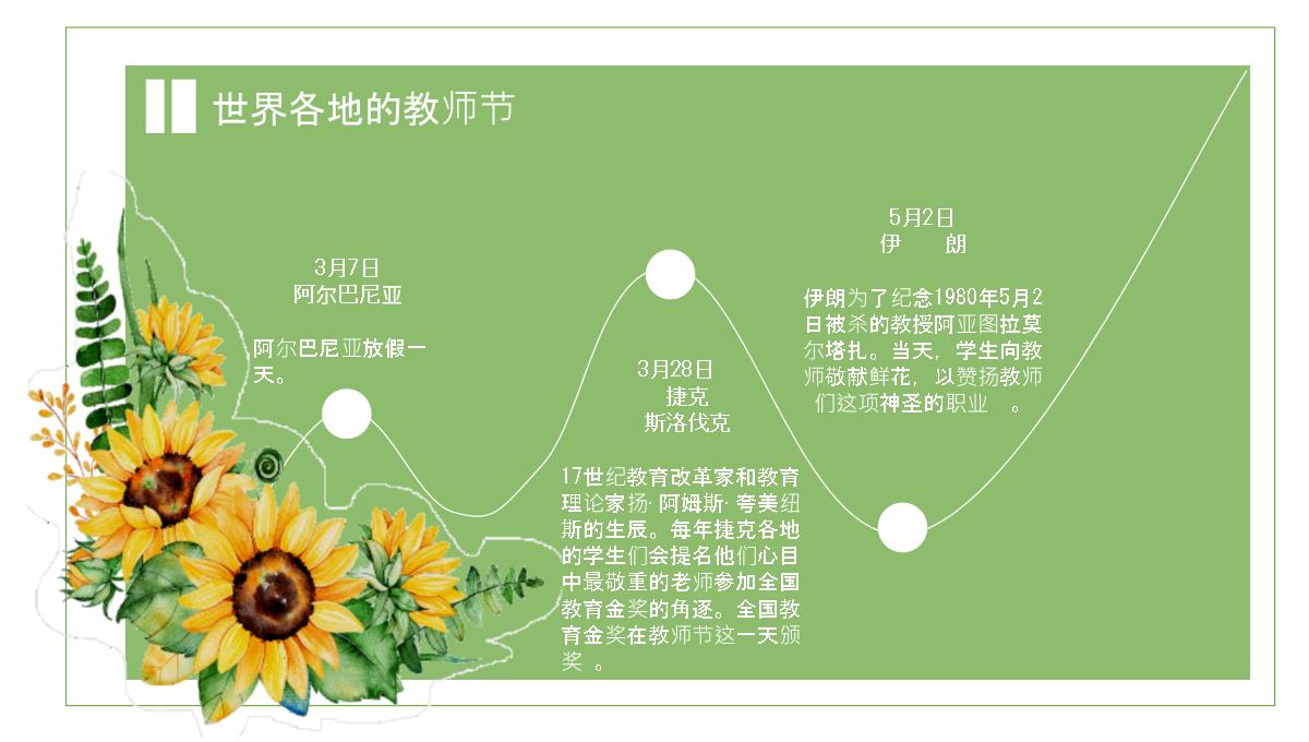 绿色简约风教师节节日由来科普庆祝方式宣传通用PPT模板_20