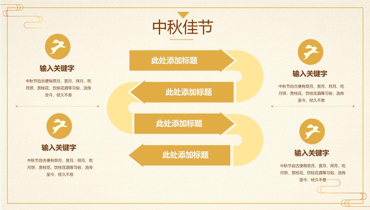 褐色中国风欢度中秋中国传统节日中秋节的由来PPT模板_16