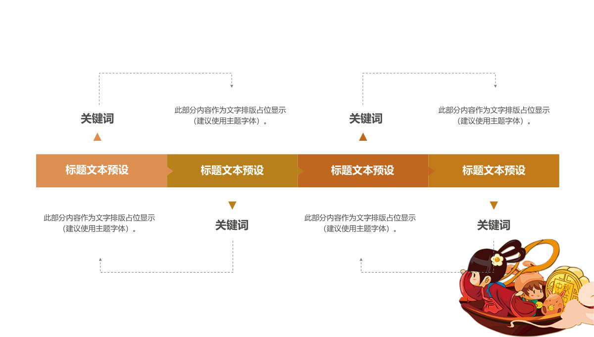 白色简约卡通风欢度中秋节日主题演讲班会PPT模板_15