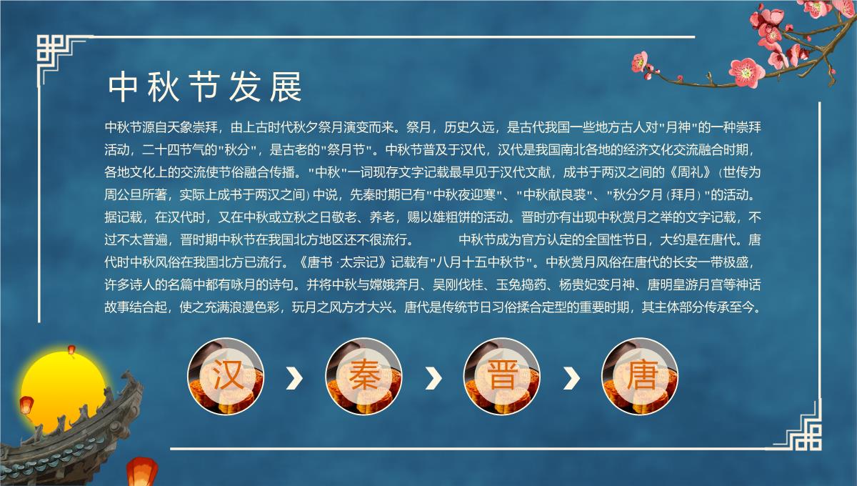 蓝色简约中国风花好月圆中秋节介绍中秋习俗PPT模板_06