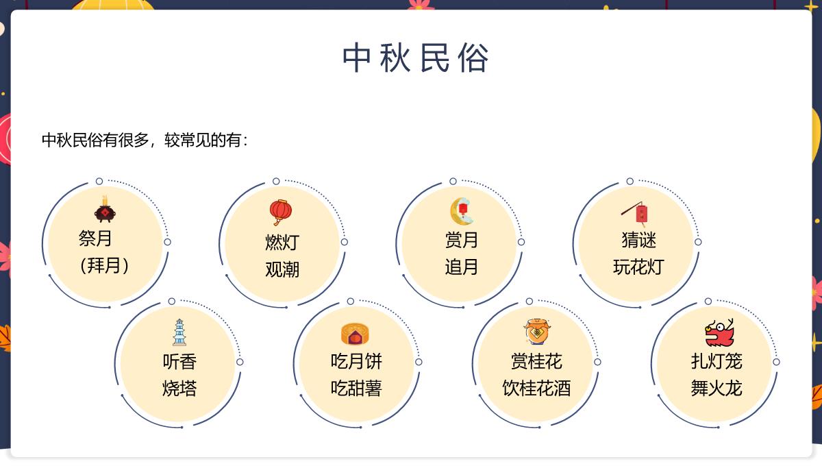 蓝色可爱卡通风幼儿园中秋节活动主题班会中秋起源PPT模板_13