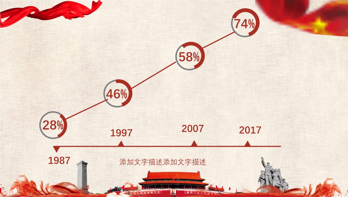 大气震撼国庆节介绍PPT模板_10