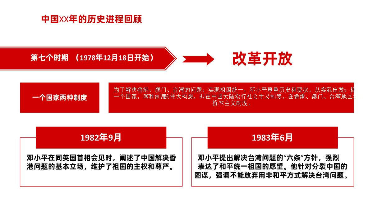 中国风系列欢度国庆庆祝建国XX周年PPT模板_18