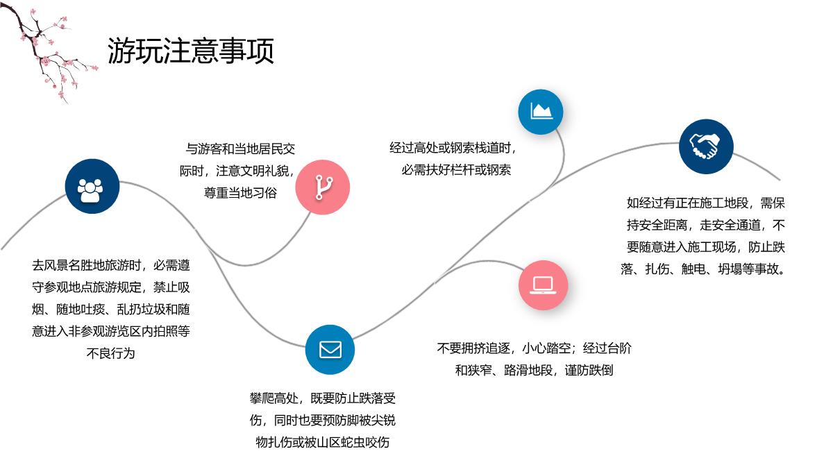 蓝色简约小清新风国庆假期出去游玩安全注意事项PPT模板_16