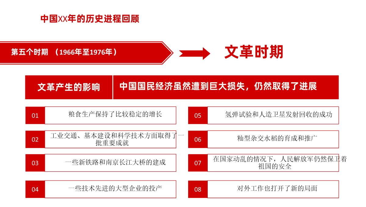 中国风系列欢度国庆庆祝建国XX周年PPT模板_15