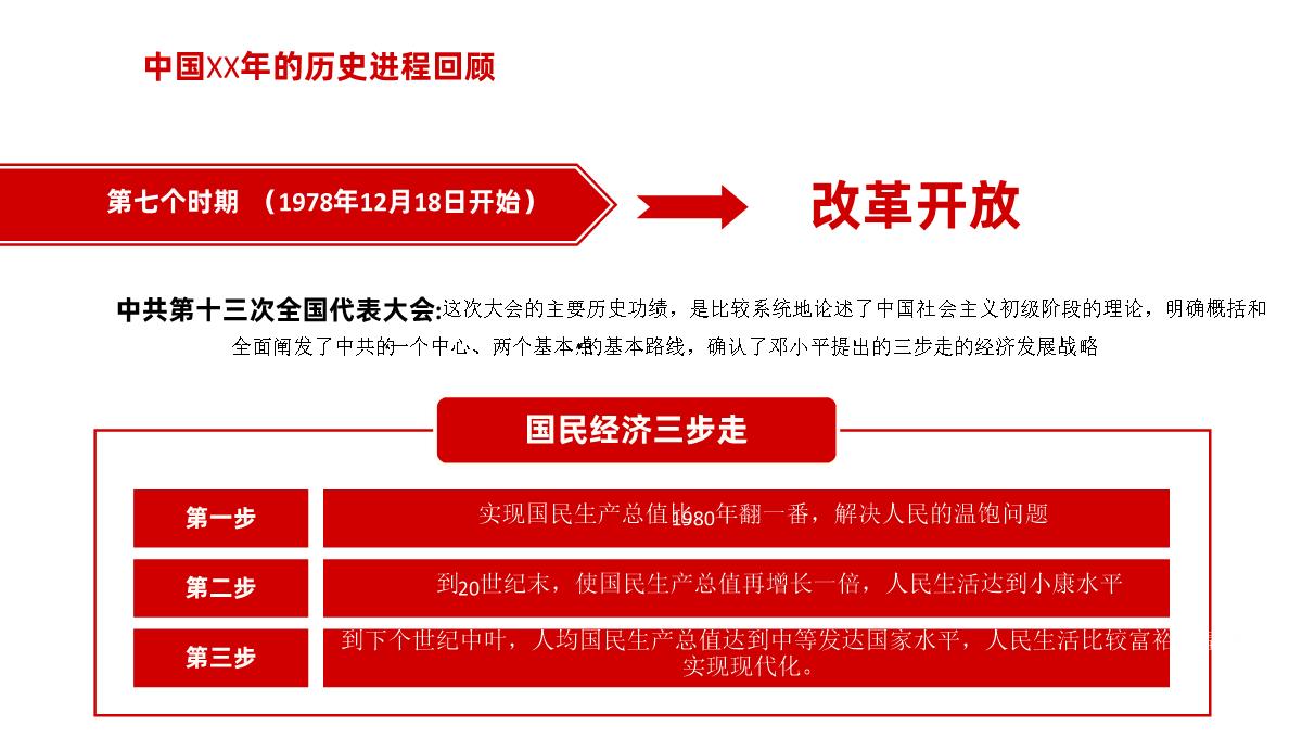 中国风系列欢度国庆庆祝建国XX周年PPT模板_19