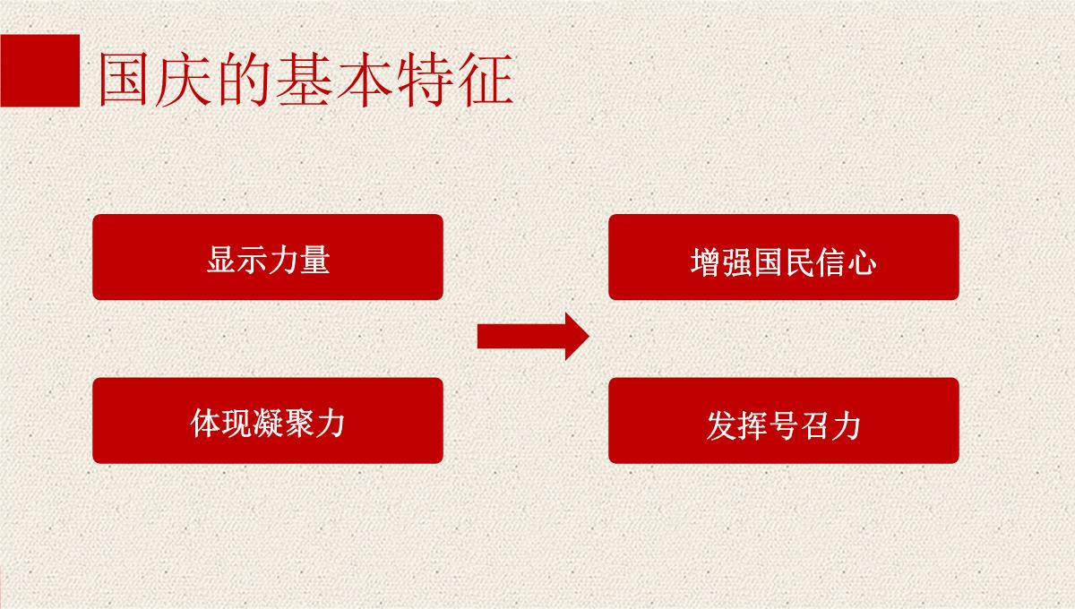 红色淡雅欢度国庆国庆节活动介绍PPT模板_12