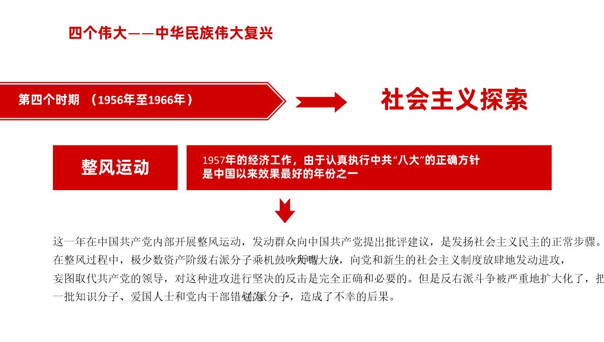 中国风系列欢度国庆庆祝建国XX周年PPT模板_14