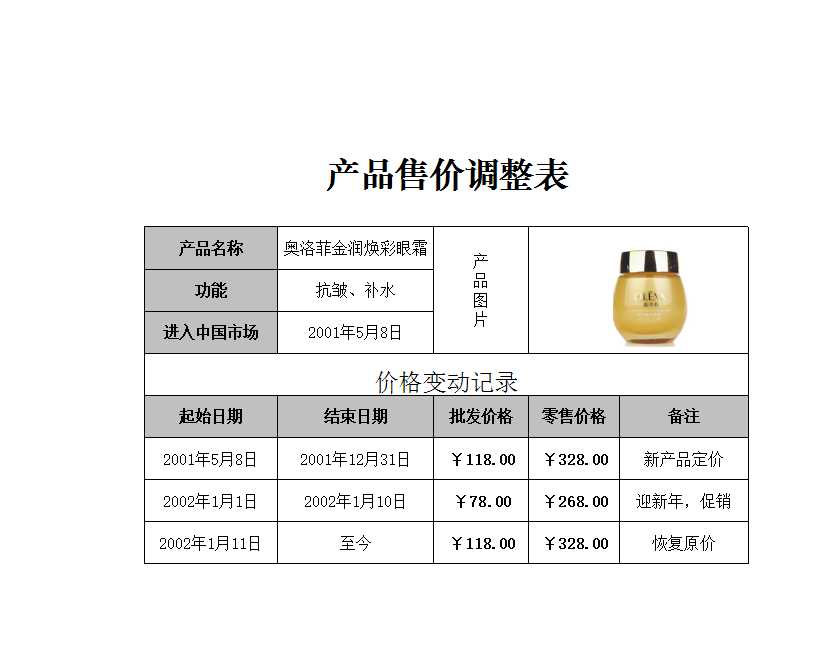 產品售價調整表Excel模板