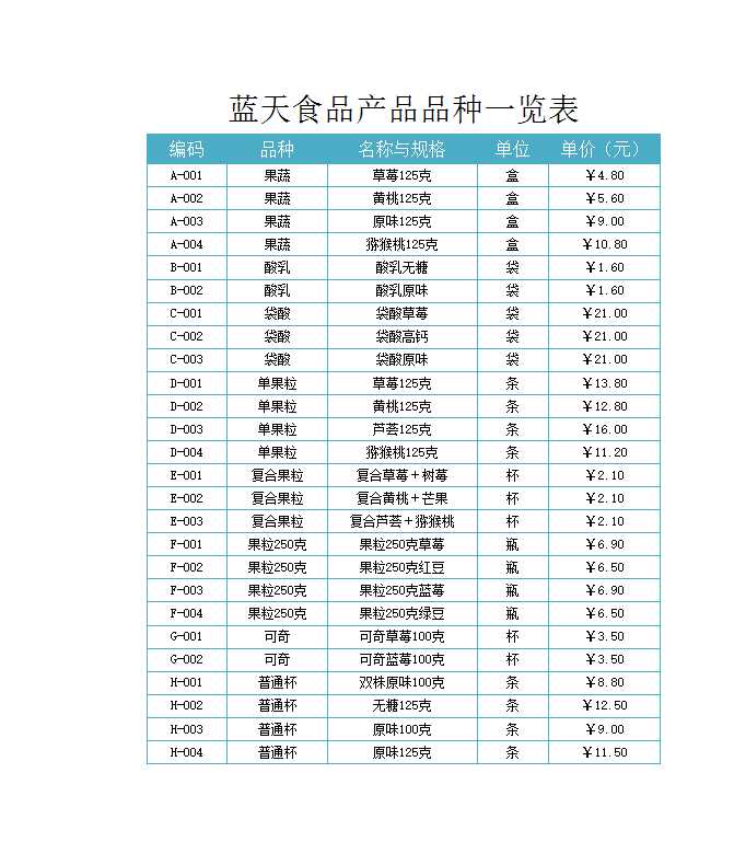 產品品種一覽表Excel模板