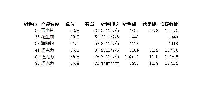 对销售记录进行高级筛选Excel模板_02