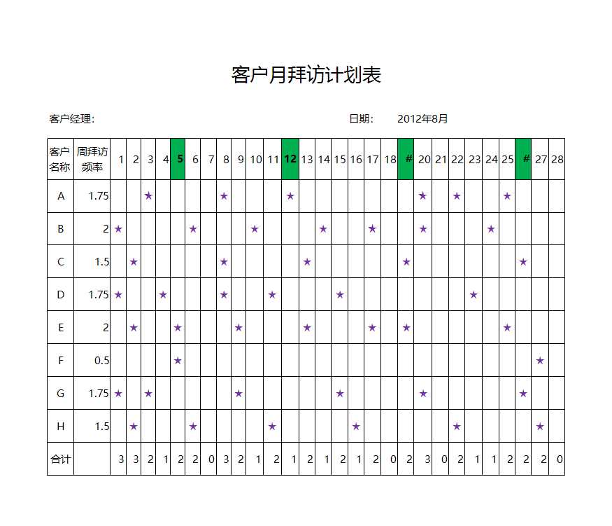 客户月拜访计划表Excel模板