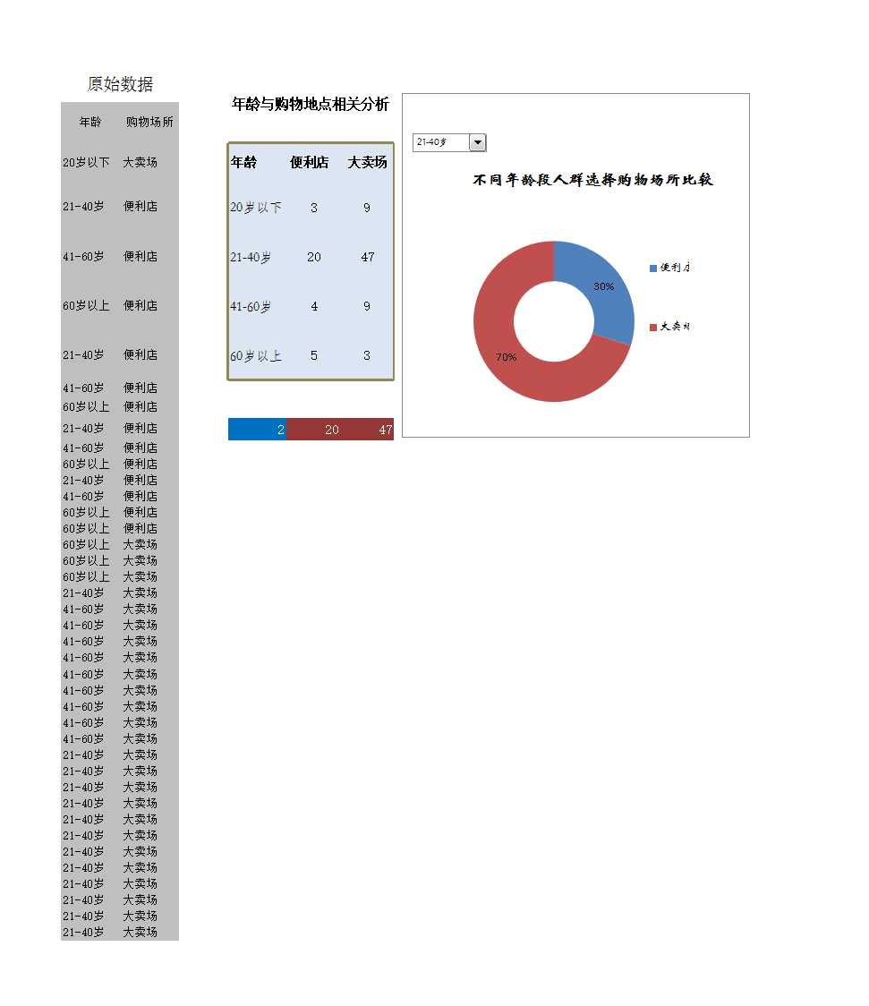 消费者购买行为调查结果与分析Excel模板_03