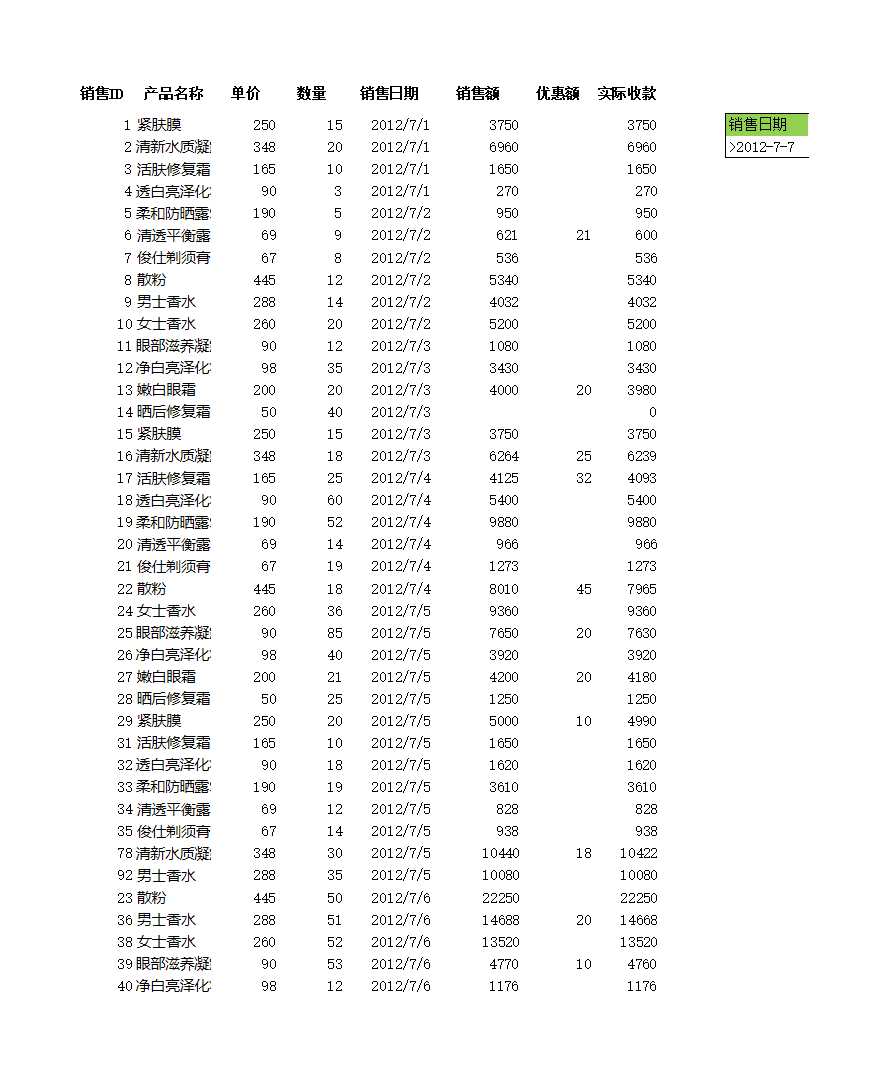 对销售记录进行高级筛选Excel模板