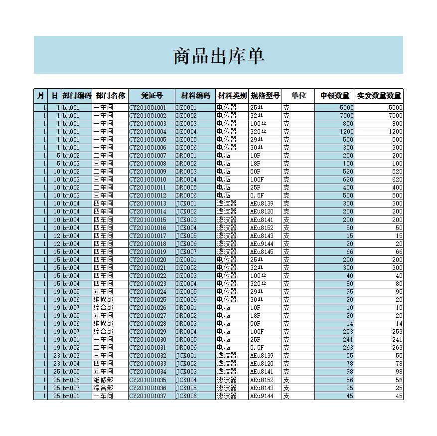 商品进出销存月报表Excel模板_03