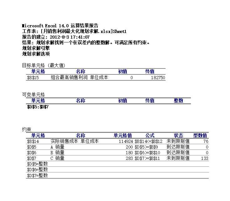 利润最大化营销方案求解Excel模板