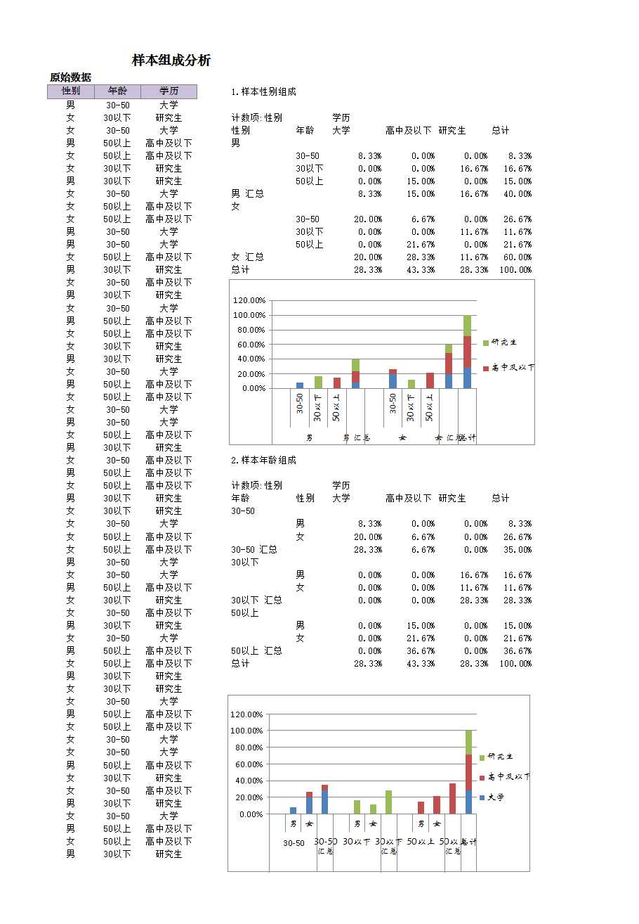 竞争对手产品推广方式比较Excel模板_05