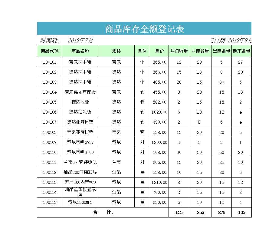 商品库存余额登记表Excel模板