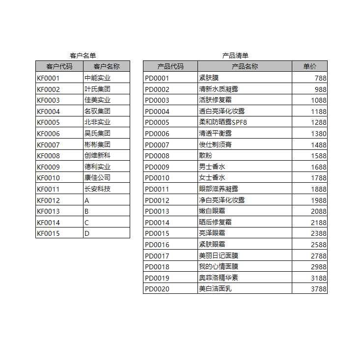 销售订金与应收款统计报表Excel模板