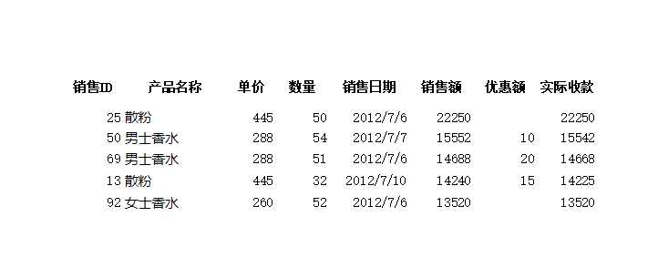 自定義篩選銷售記錄Excel模板