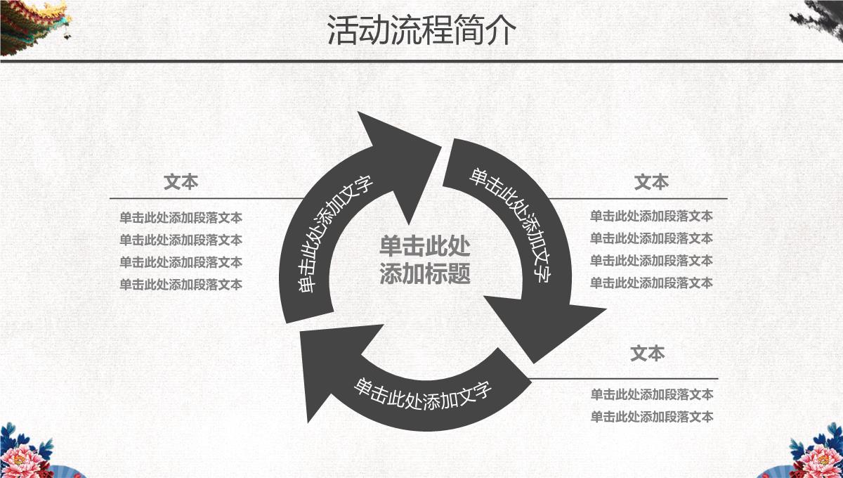 蓝白水墨中国风重阳节主题活动宣传方案PPT模板_07