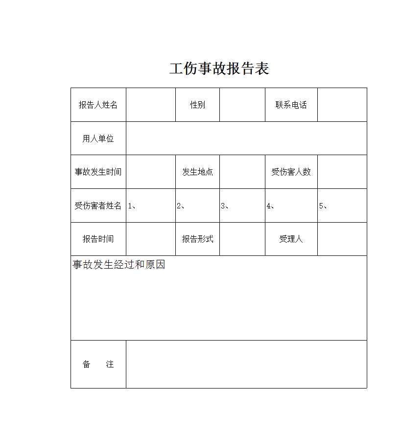 工傷事故報告表 Excel模板