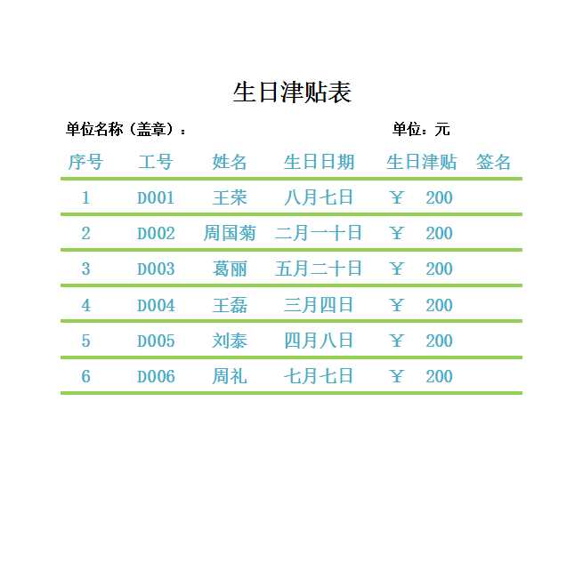 生日津贴表 Excel模板